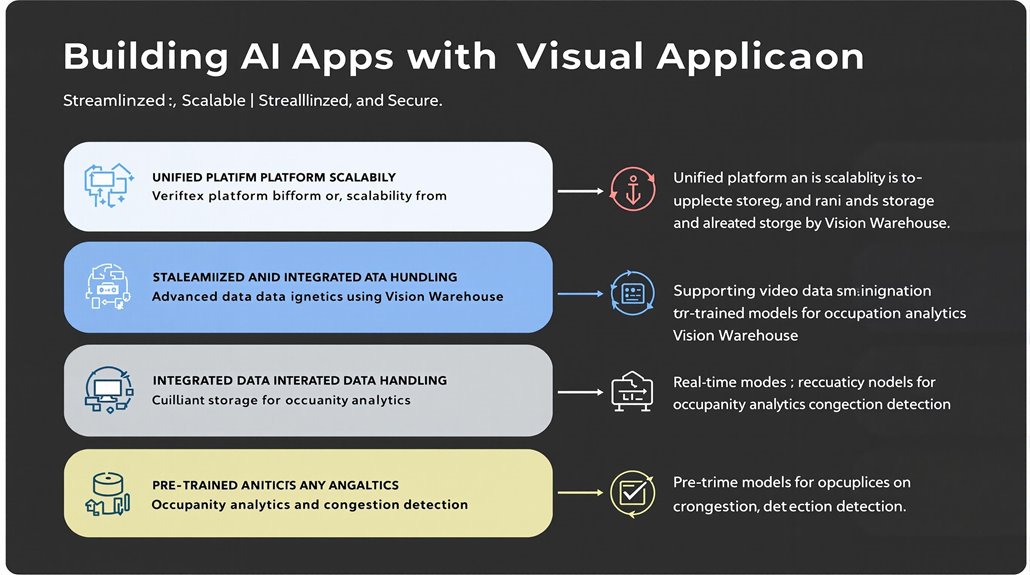 - iPic.ai - Create Beautiful Ai Art or Ai Images For Free